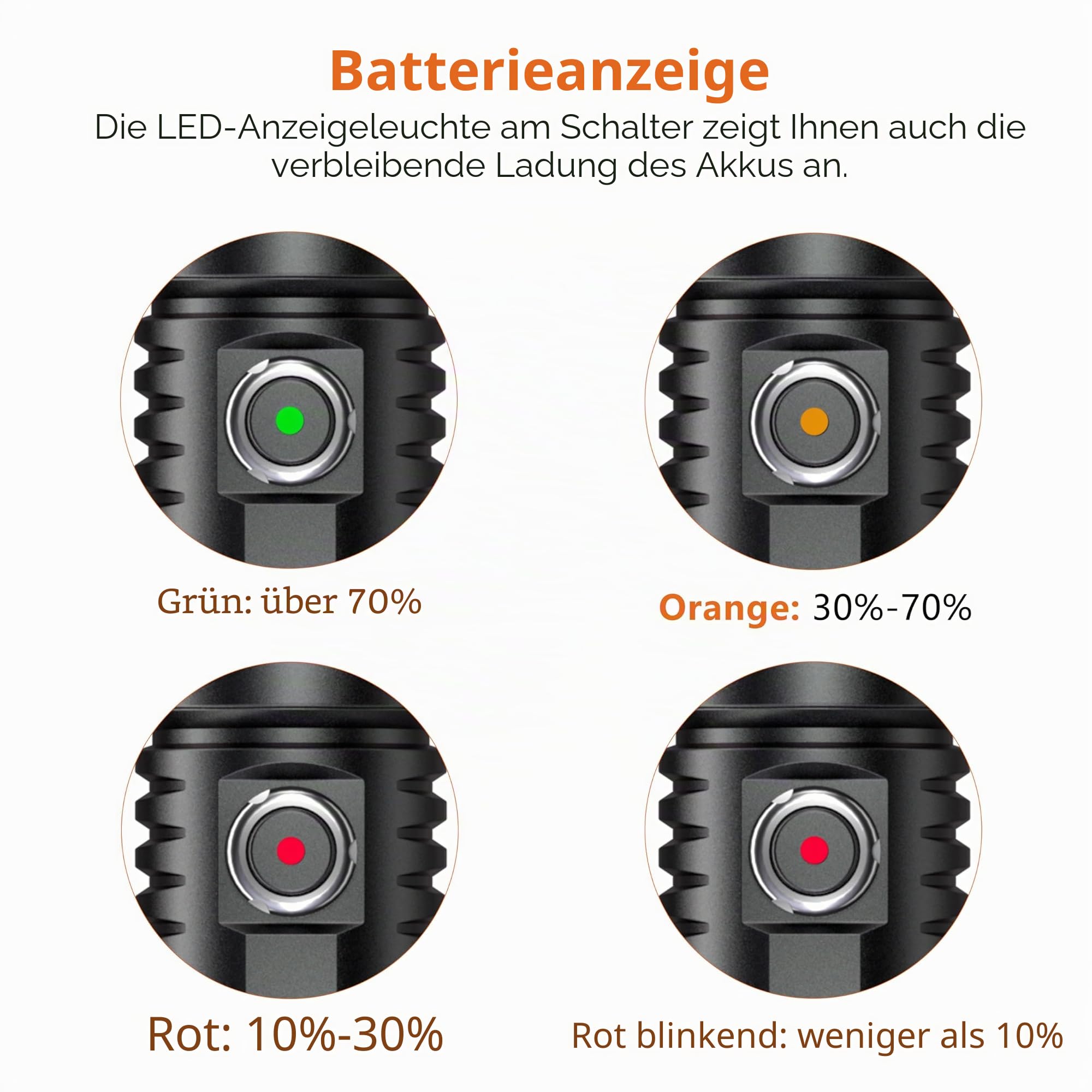 ORCATORCH D530V Tauchlampe, 1200 Lumen Tauchen Video Licht 120 Grad Super Wide Beam Angle, Unterwasser 150 Meter IP68 Wasserdicht Fotografie Licht mit Kugelgelenk