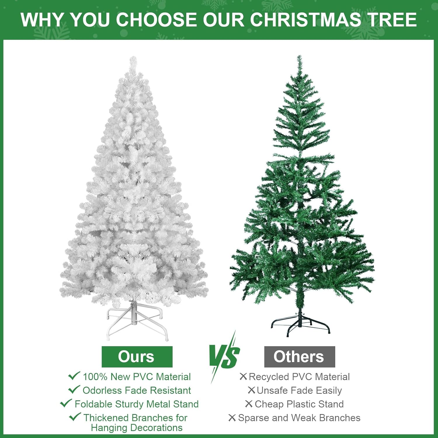 8ft White Christmas Tree with Memory Wire – 1430 Tips, Hinged Artificial PVC Tree, Easy Assembly Holiday Xmas Tree for Indoor Decor