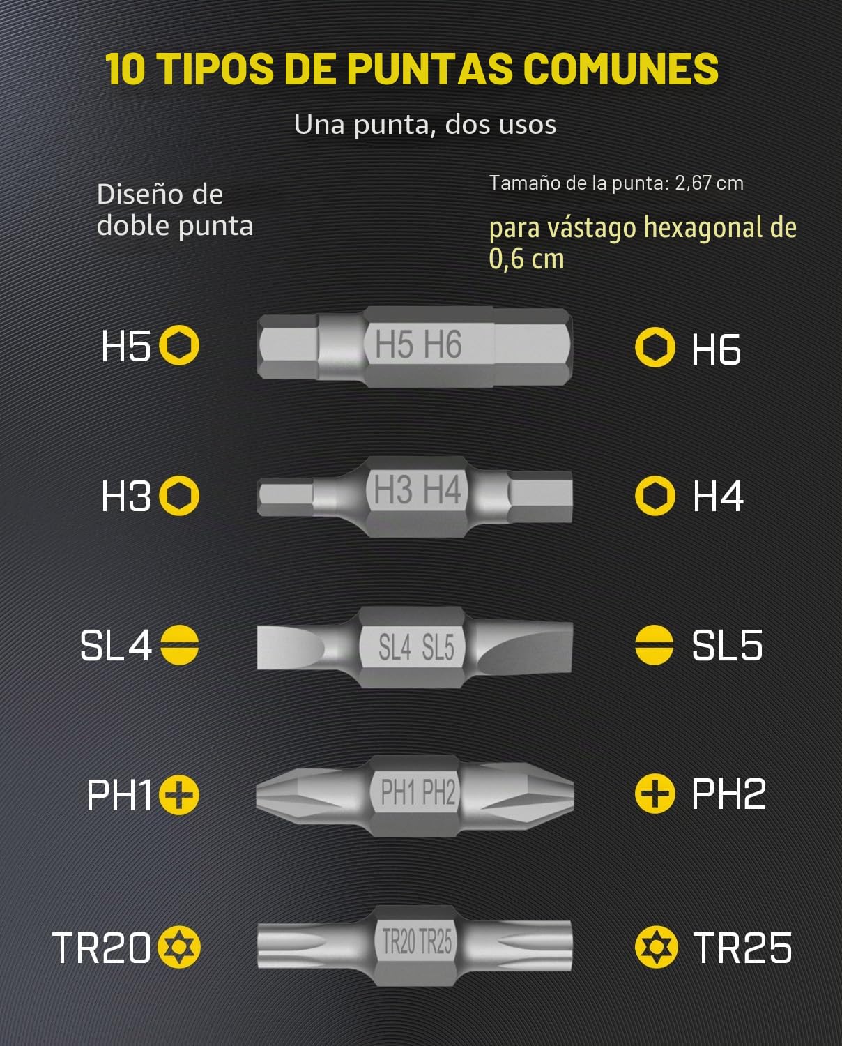 Fanttik S1 Destornillador Eléctrico Inalámbrico 3.7V, 5 N·m Máx, 320 RPM, 5 Puntas Dobles, Luz LED, Hex 1/4", Diseño Compacto, Ideal para Muebles y Electrodomésticos – Gris