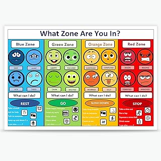 DVBOCS What Are You In Poster Kid Educational Canvas Print Painting Emotional Management Zones Of Regulation Wall Art Decor For Office School Classroom Bedroom Decoration 12x16in Unframed