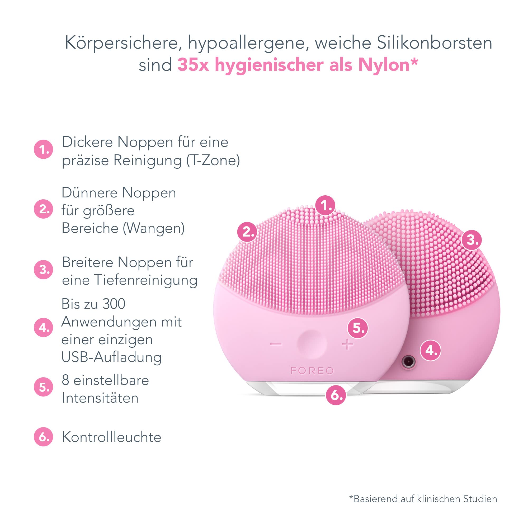 FOREO LUNA mini 2 Gesichtsreinigungsbürste | Travel | Elektrisches Gesichtsmassagegerät | Alle Hauttypen Ultrahygienische Skincare | Einfache Gesichtsreinigung | Elektrischer Silikon-Gesichtsreiniger