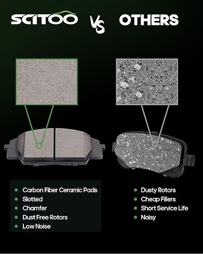 Miniatura 3 de Kit de frenos y rotores, rotores de freno delantero SCITOO y pastillas de freno de cerámica para Acura RSX 2002-2006, para Honda Civic 2006-2011
