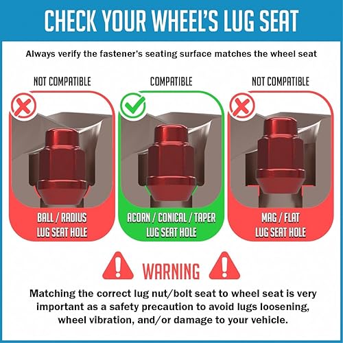 Vista 29 de Wheel Accessories Parts 20 tuercas hexagonales de 1/2"-20 roscas de 1.378 in 1.38" de largo cromadas 13/16" 0.827 in para Ford Mustang Jeep CJ