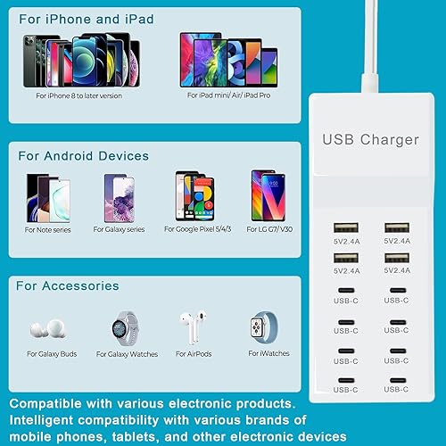 Miniatura 4 de Cargador USB, estación de carga de 12 puertos (4 puertos USB-A y 8 puertos USB-C) compatible con múltiples dispositivos para iPhone 15141312Pro,