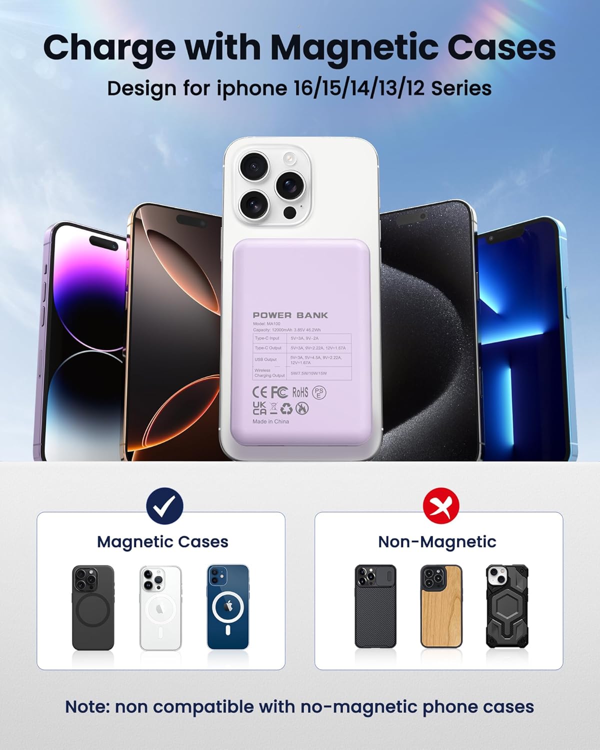 for Magsafe Battery Pack 12000mAh Magnetic Power Bank Portable Charger USB C 20W Fast Charging Wireless Charger Travel Essential for iPhone 16/15/14/13/12 Series Purple