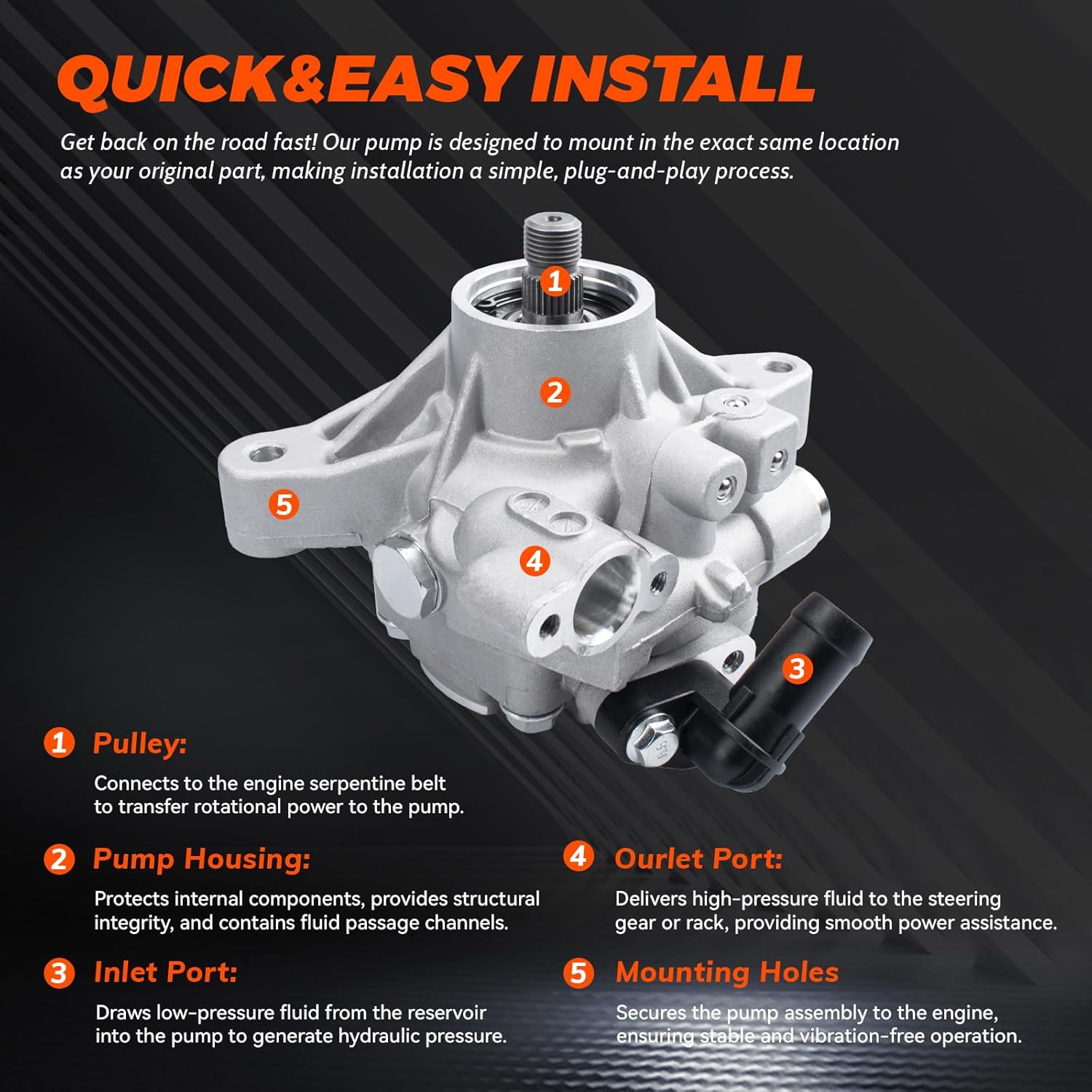 21-5456 Power Steering Pump Assembly Compatible with Honda Civic 2006 2007 2008 2009 2010 2011, 1.8L Power Assist Pump Replace # 56110RNAA01, 36215668