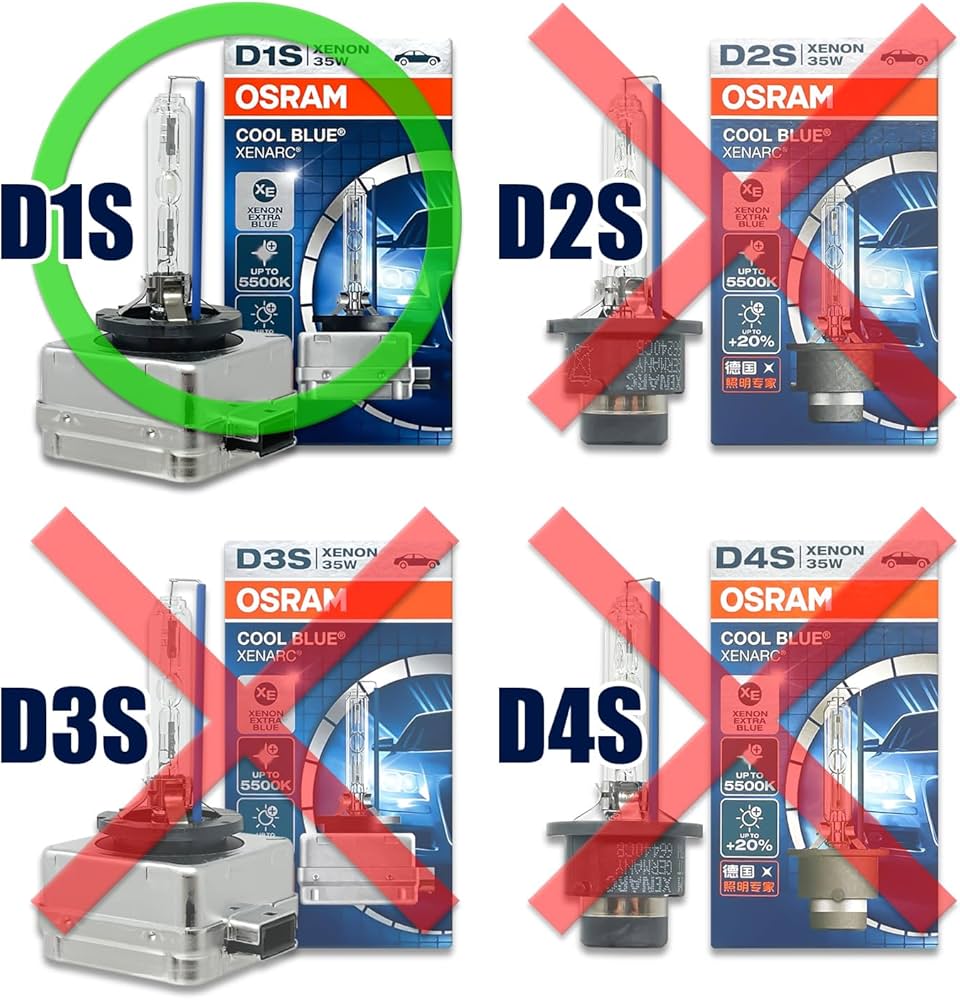 Amazon.com: OSRAM Xenarc D1S Cool Blue HID Xenon Headlight Bulbs