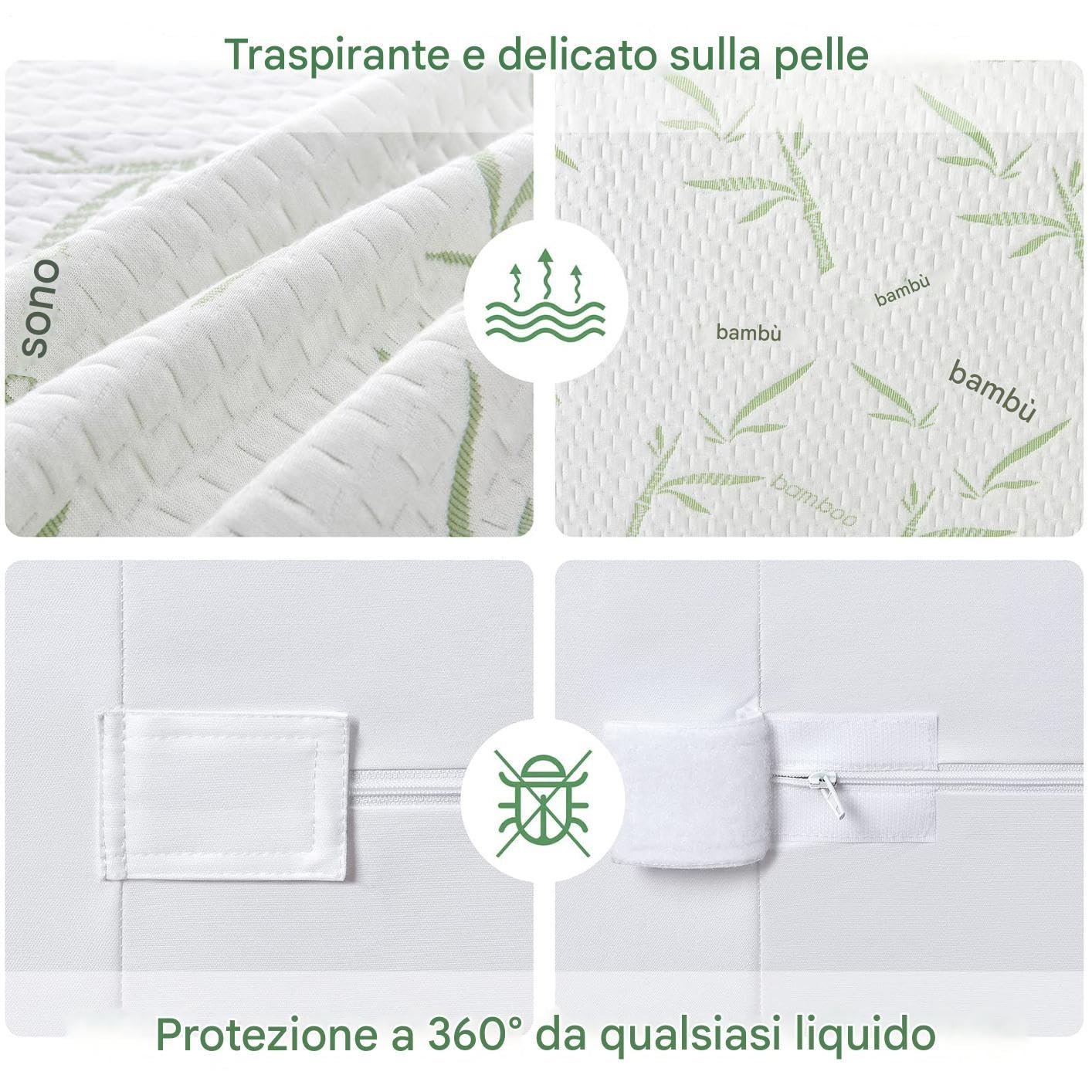 Protectora Colchón Antifugas Y Amigable con La Piel