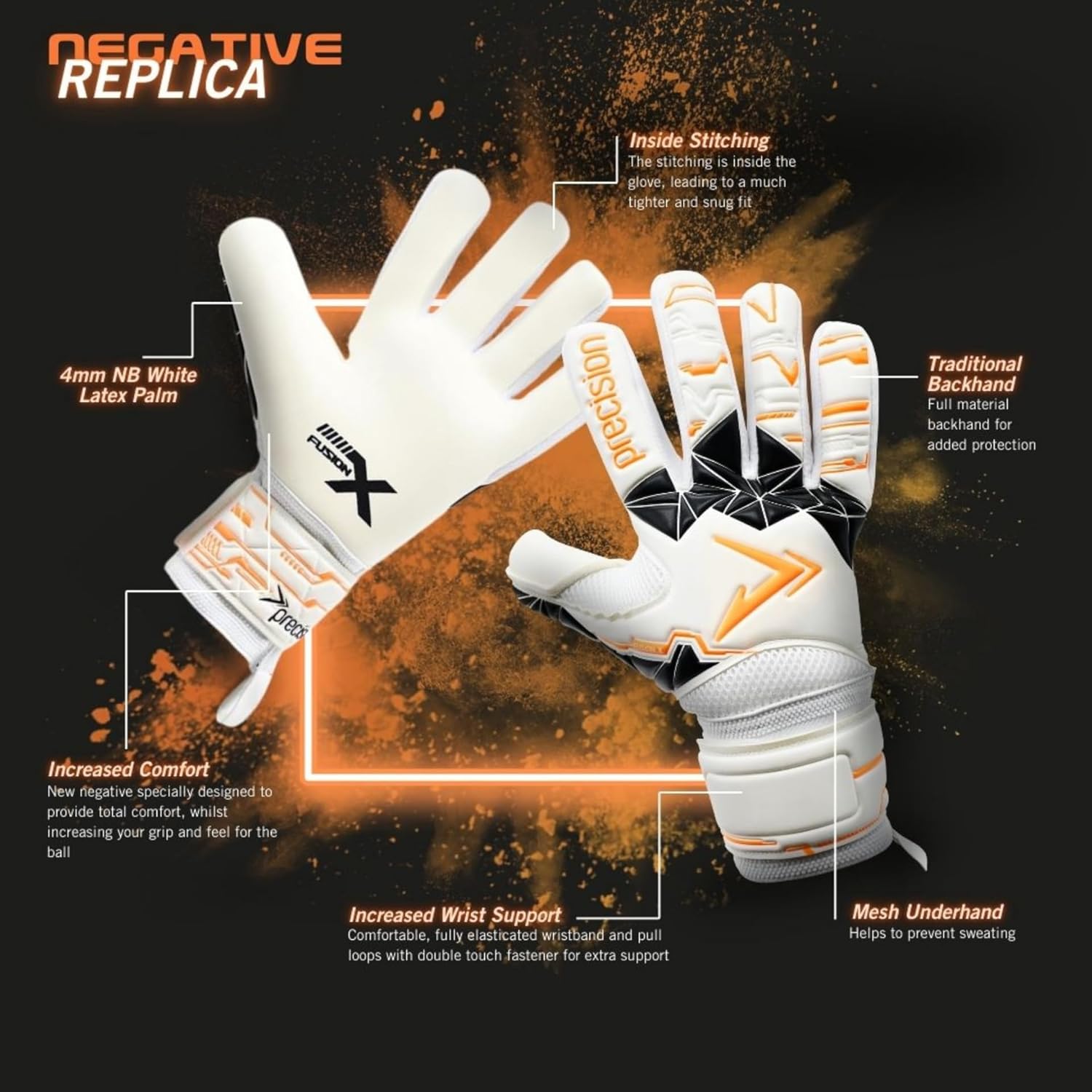 Precision Training Fusion X Negative Replica... 15 Precision Training Fusion X Negative Replica...