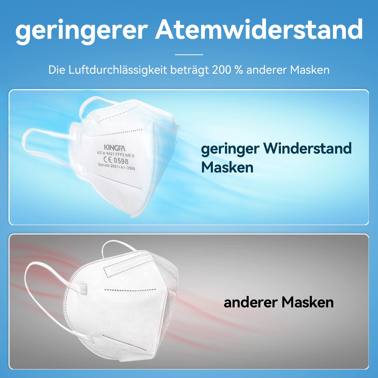 KINGFA FFP2 Maske CE Zertifiziert, Geringer Atemwiderstand, 20% längere Ohrbänder,Brillenträger, 30 Stück Weiß