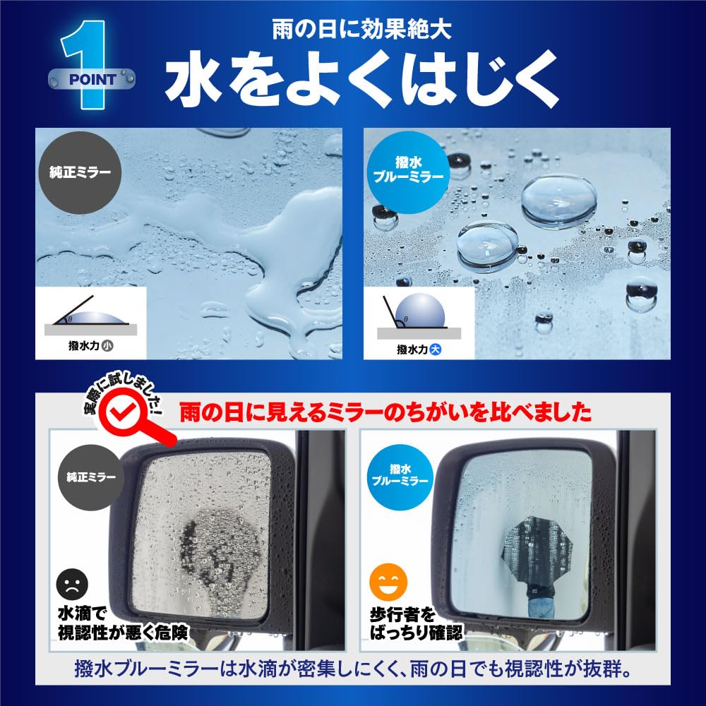 Amazon | [HYNESS] ダイハツ用 タント/タントカスタム LA650S/LA660S