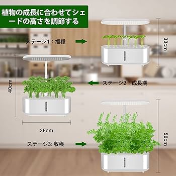 水耕栽培 一式 楽天市場】すいこう栽培キット 水耕栽培 タワー 水耕栽培 ポット