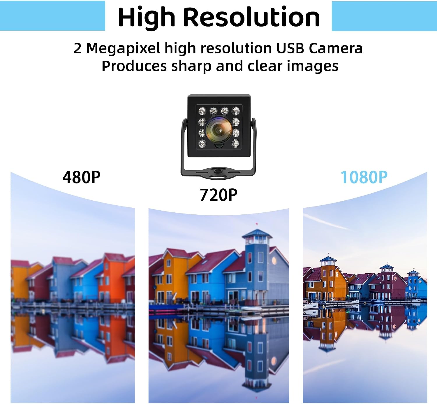 MMlove IR USB Webcam, 1080P HD Night Vision Camera, 170° Fisheye Wide Angle Lens, 30FPS/60FPS/100FPS High Frame Rate, Plug & Play for Security Surveillance, PC, Laptop, Raspberry Pi