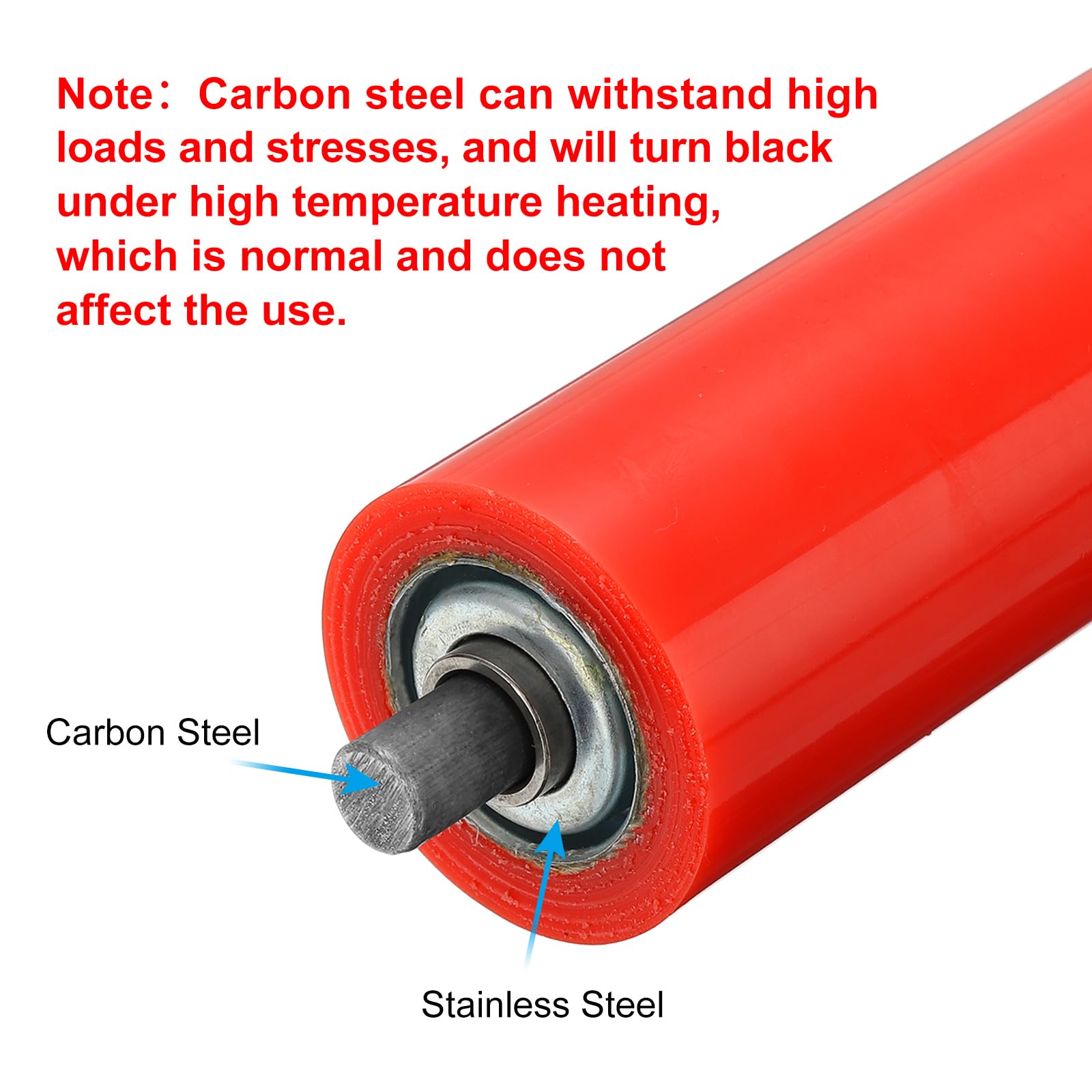 PATIKIL Förderband Rolle 2 Stück - Polyurethan Beschichtet Edelstahl - Rot