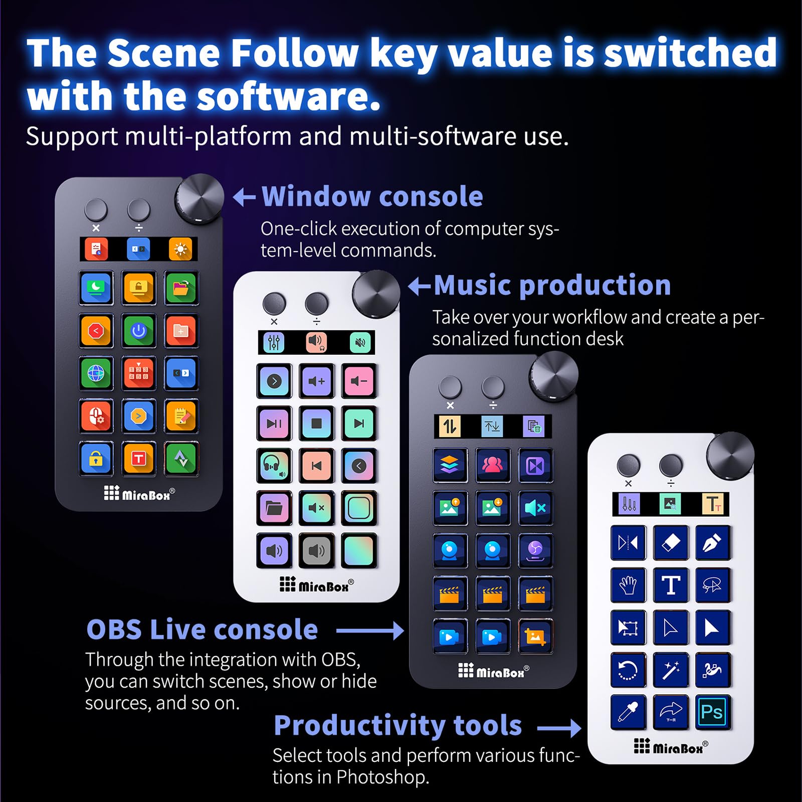 StreamDeck - Teclados visuales en miniatura, botón LCD, controlador de creación de contenido en vivo, 15 teclas, botón de aduana para teclados de PC
