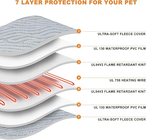 Miniatura 5 de SHU UFANRO Cama térmica para gatos, 6 almohadillas térmicas de temperatura ajustable para mascotas, para interiores, para perros, gatos, tapete