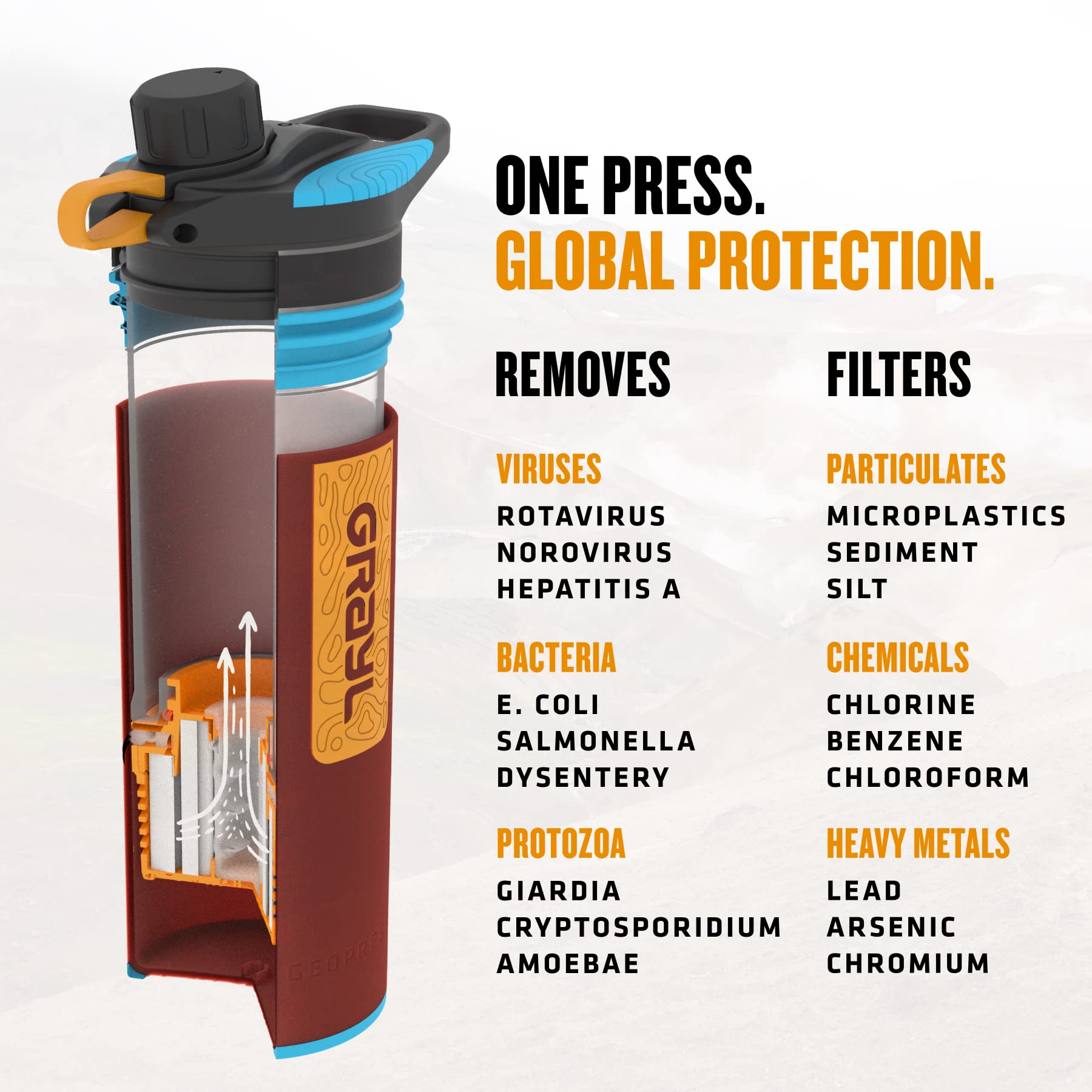 GRAYL GeoPress - Purificador de agua para viajes en todo el mundo, senderismo, camping y supervivencia, 680 ml, color rojo | Purifica el agua en 8 segundos para senderismo, mochileros, camping, supervivencia y viajes, elimina virus y bacterias