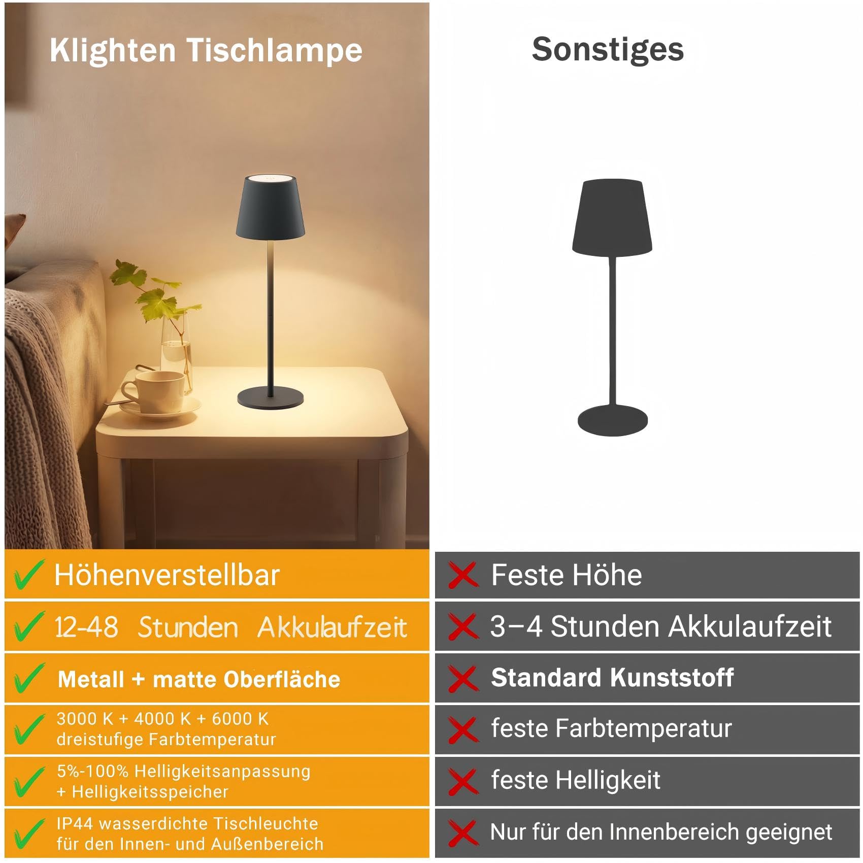 Klighten 2 Stück LED Akku Tischlampe Kabellose,höhenverstellbar,3 Lichtfarben Dimmbar,USB-C Nachttischlampe Für Innen und Aussen, Tragbare Metall tischleuchte,5000mAh+IP44,Beige[Energieklasse A]