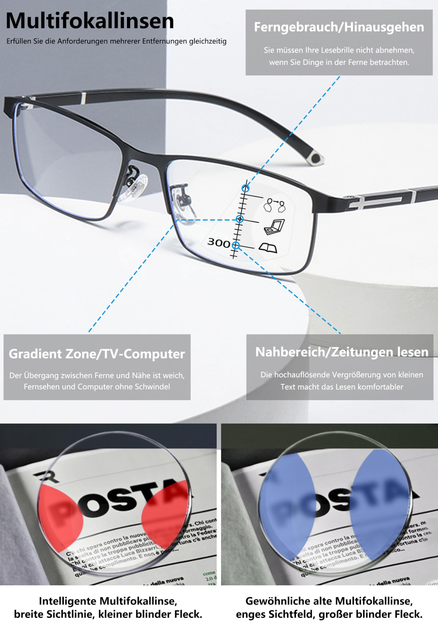 Lanomi Gafas de lectura progresivas multifoco, filtro de luz azul, para mujer y hombre, visión deslizante, con fuerza