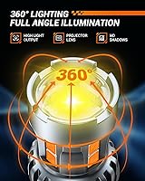 Vista 5 de SEALIGHT Bombilla LED 7443 7440, luces intermitentes ámbar, T20 7441 7444 992 W21W bombilla LED con proyector, incluye decodificadores adicionales