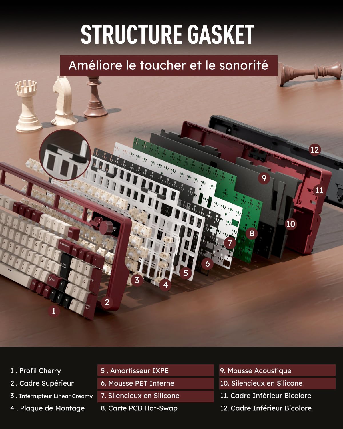 RK ROYAL KLUDGE M100 Clavier Gamer sans Fil AZERTY, Clavier Mécanique 96% avec Pavé Numérique, Écran et Boutons BT/2.4G/USB-C RGB 8000mAh Gasket Structure Touches PBT Hot-Swap Creamy Switches, Rouge