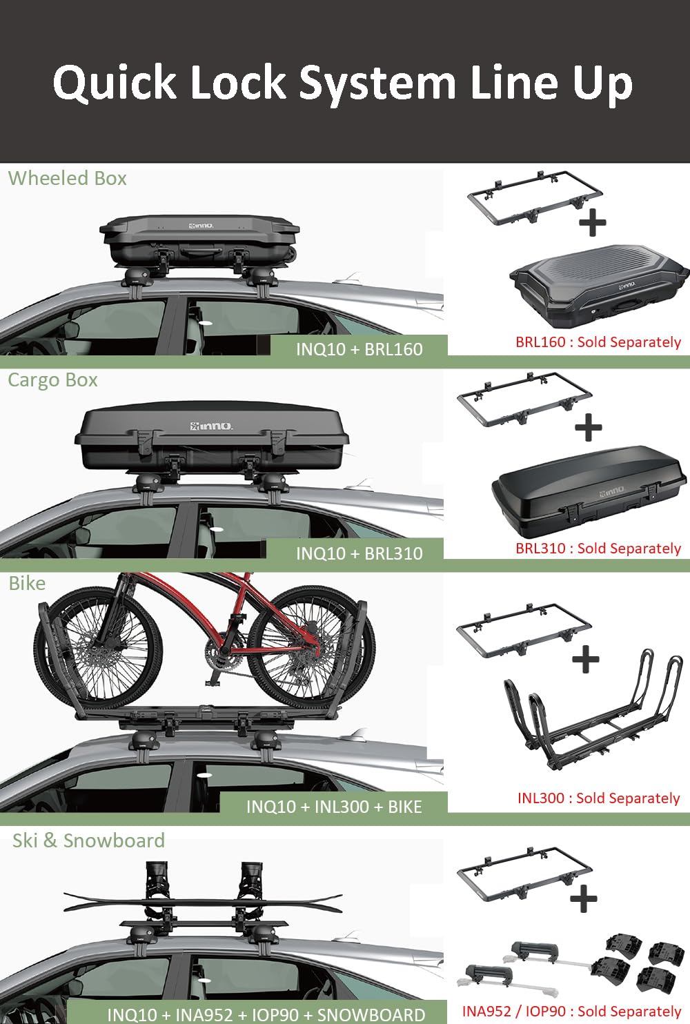 Amazon.com : INNO Advanced Car Racks Quick Base, Medium : Sports
