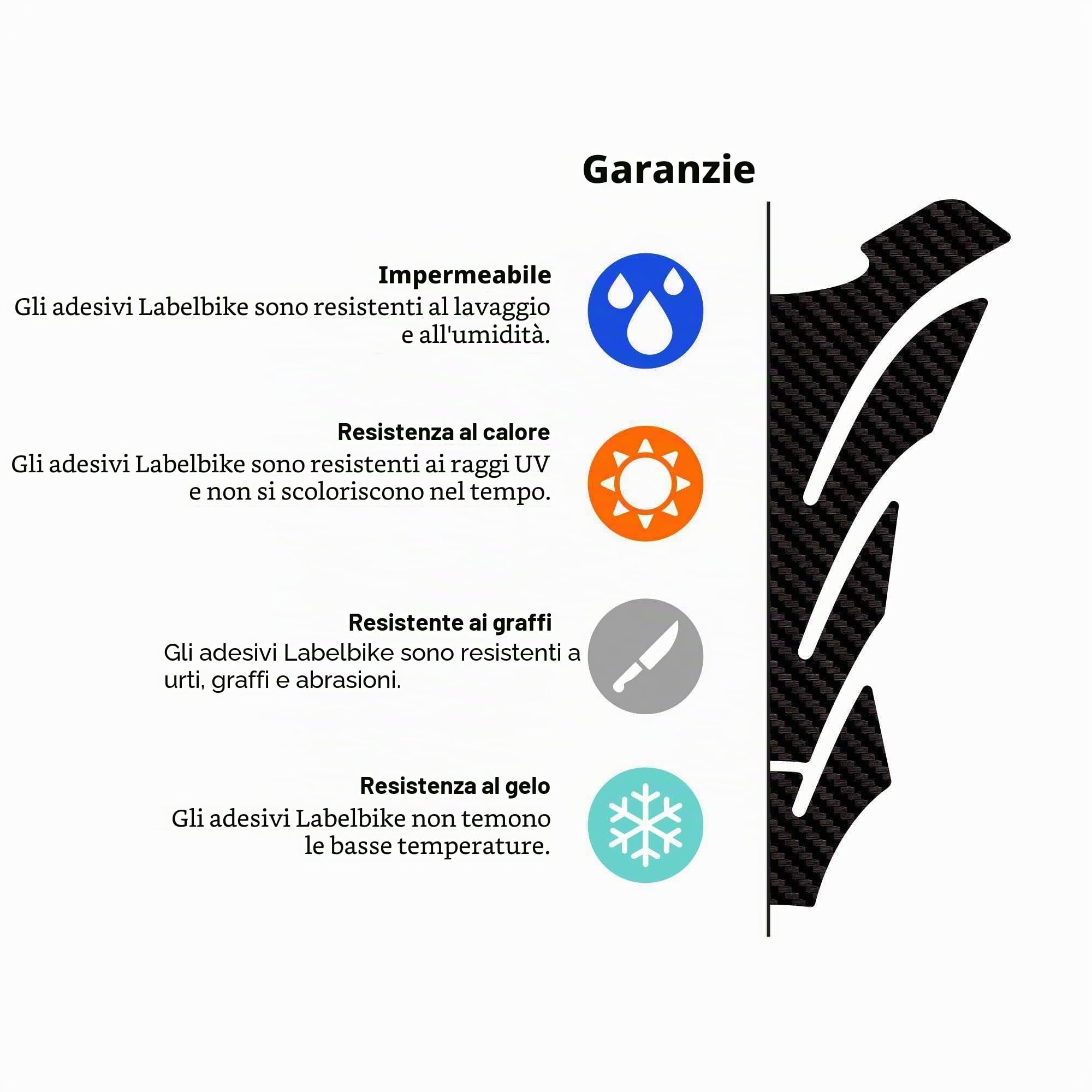 labelbike - Adesivo 3D Moto Sportellino Carburante Protezione e Decorazione in Resina Compatibile con Yamaha TMAX 560 2020-2021