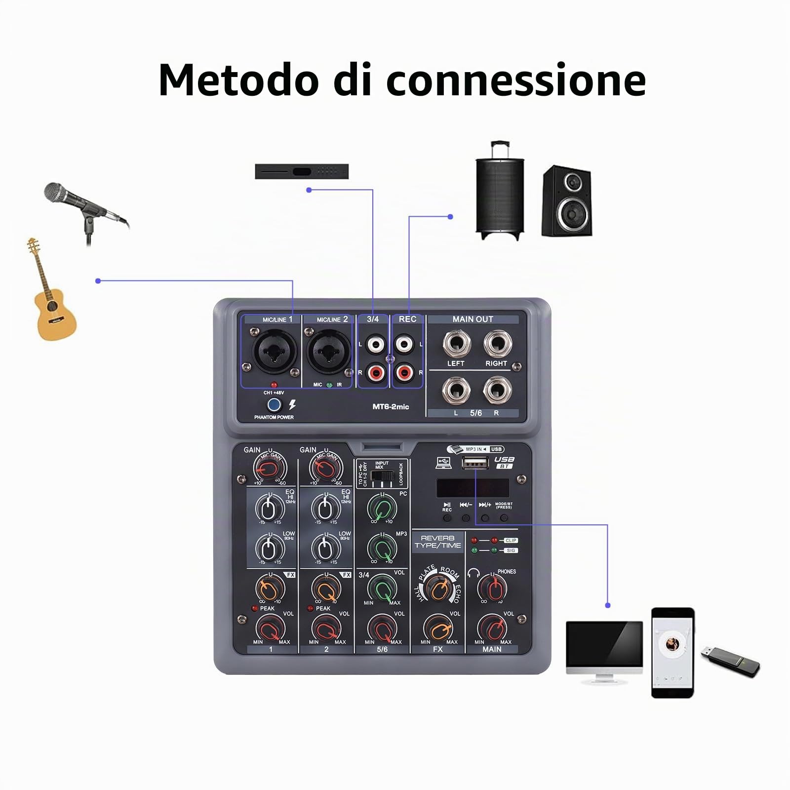 Mixer Audio, Console Di Mixaggio A 6 Canali Con 2 Microfoni Wireless Mixer BT OTG 4 Effetti Di Scena DSP Alimentazione Phantom 48v Scheda Mixer DJ Professionale Per Home Theater