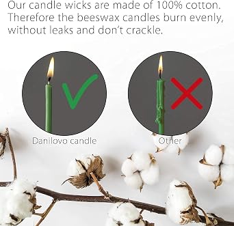Danilovo Thin Taper Beeswax Candles - Honey-Scented, Decorative Candles Ideal for Birthday Decoration or Church Prayers - Green Drip Free, Tall & Smokeless Pack of 50 pcs, 6.3 x 0.22 inch