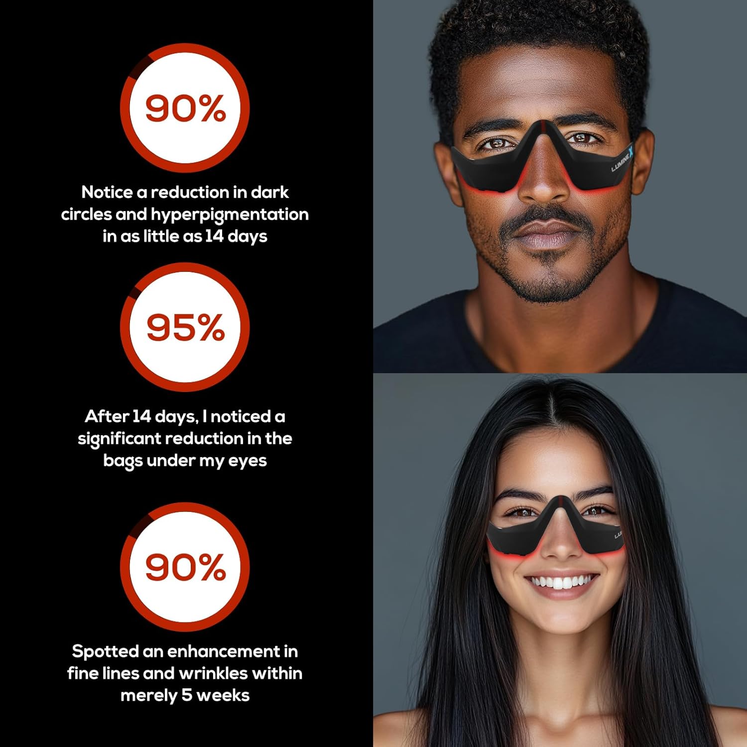 Under-Eye Red Light Therapy Device, & Microcurrent Eye Massager, Puffiness, Eye Bags - Red Light Therapy Glasses for Reducing Wrinkles and Fine Lines