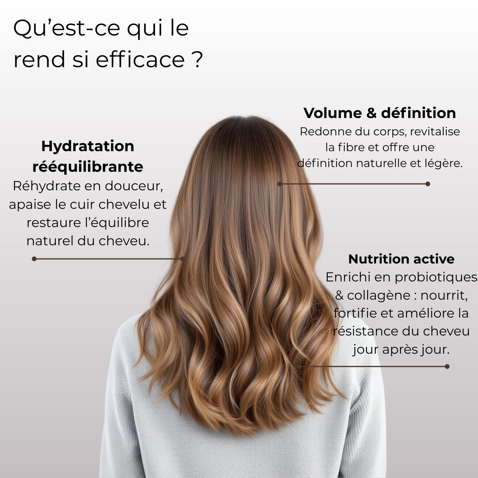 NOÏA HAIR Duo Shampoing & Masque Antidotes Probiotiques & Collagène 500 ml – Routine Capillaire Réparatrice, Hydratante & Anti-Casse – Cheveux Sensibilisés et Déséquilibrés