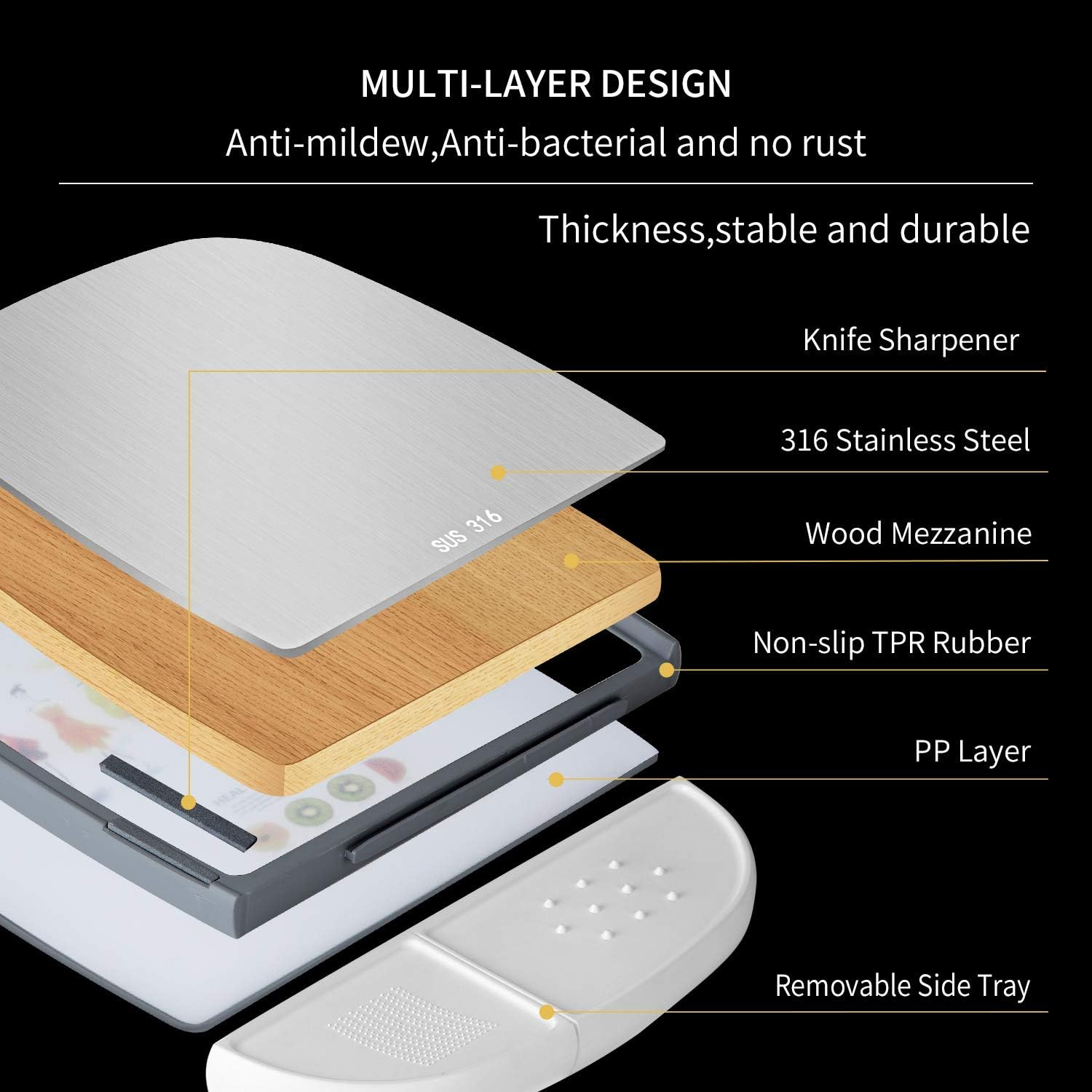 Cutting Board for Kitchen, DUSASA Extra Large Double-Sided Chopping Board with Knife Sharpener-316 Stainless Steel and Plastic for Meat Vegetable Fruit-Juice Grooves with Easy Grip Handles – BPA Free