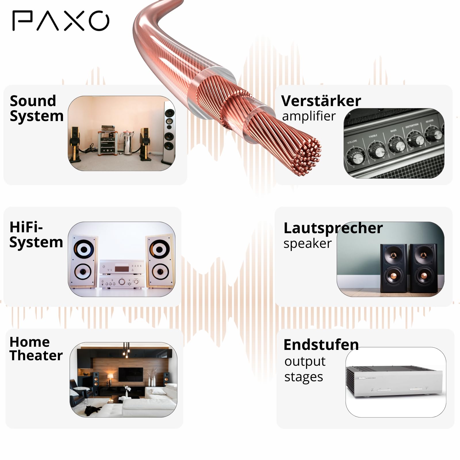 PAXO 10 m współosiowy kabel głośnikowy, 2 x 1,5 mm², OFC/czysta miedź, elastyczny, kompaktowy kabel Hi-Fi o średnicy 5,5 mm, przezroczysty