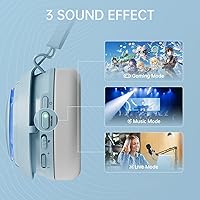 Vista 7 de SOMIC Auriculares GS510PRO con micrófono