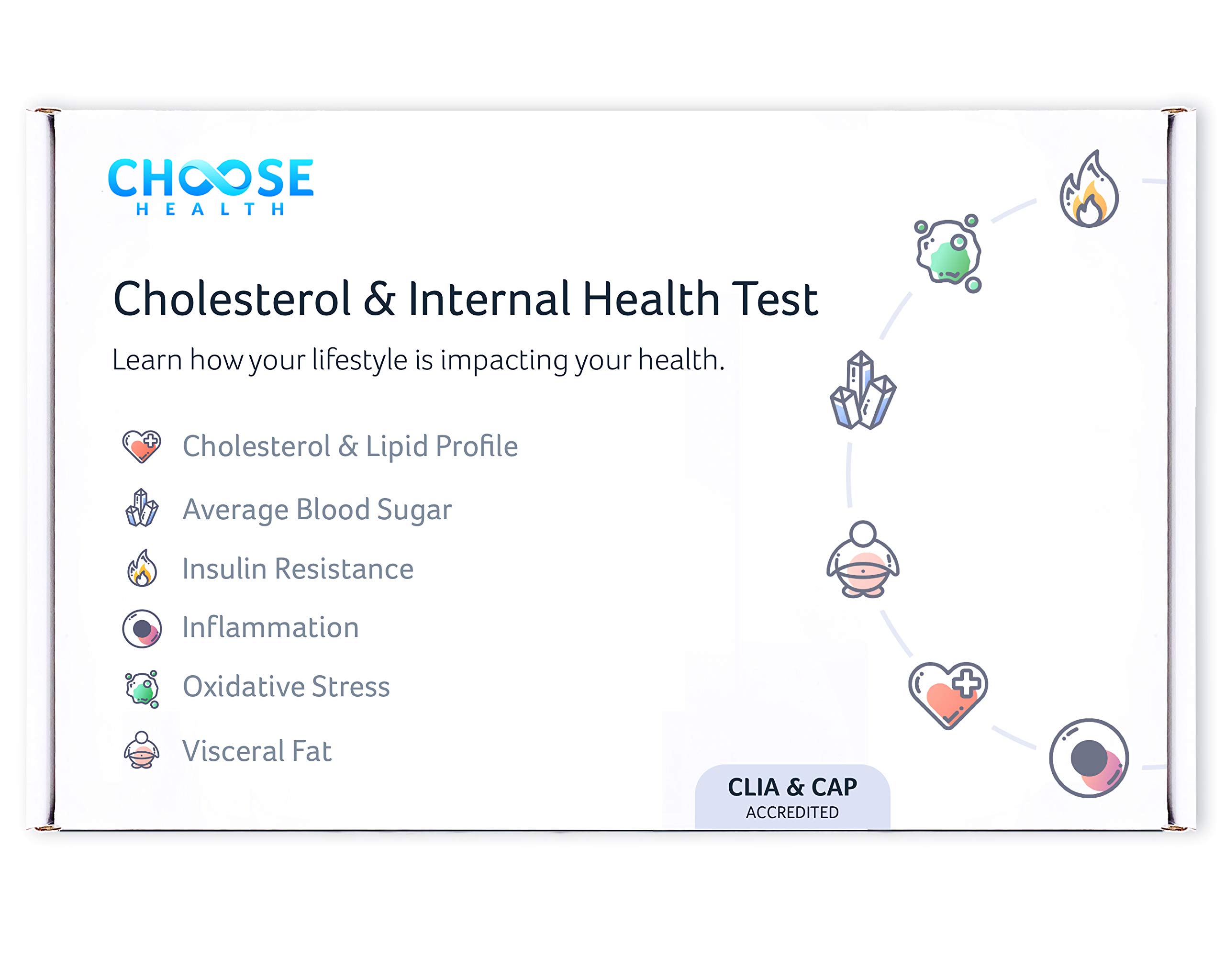 Choose Health 6-in-1 Health Test | Cholesterol & Lipids Test Kit | Avg Blood Sugar, a1c | Insulin Re
