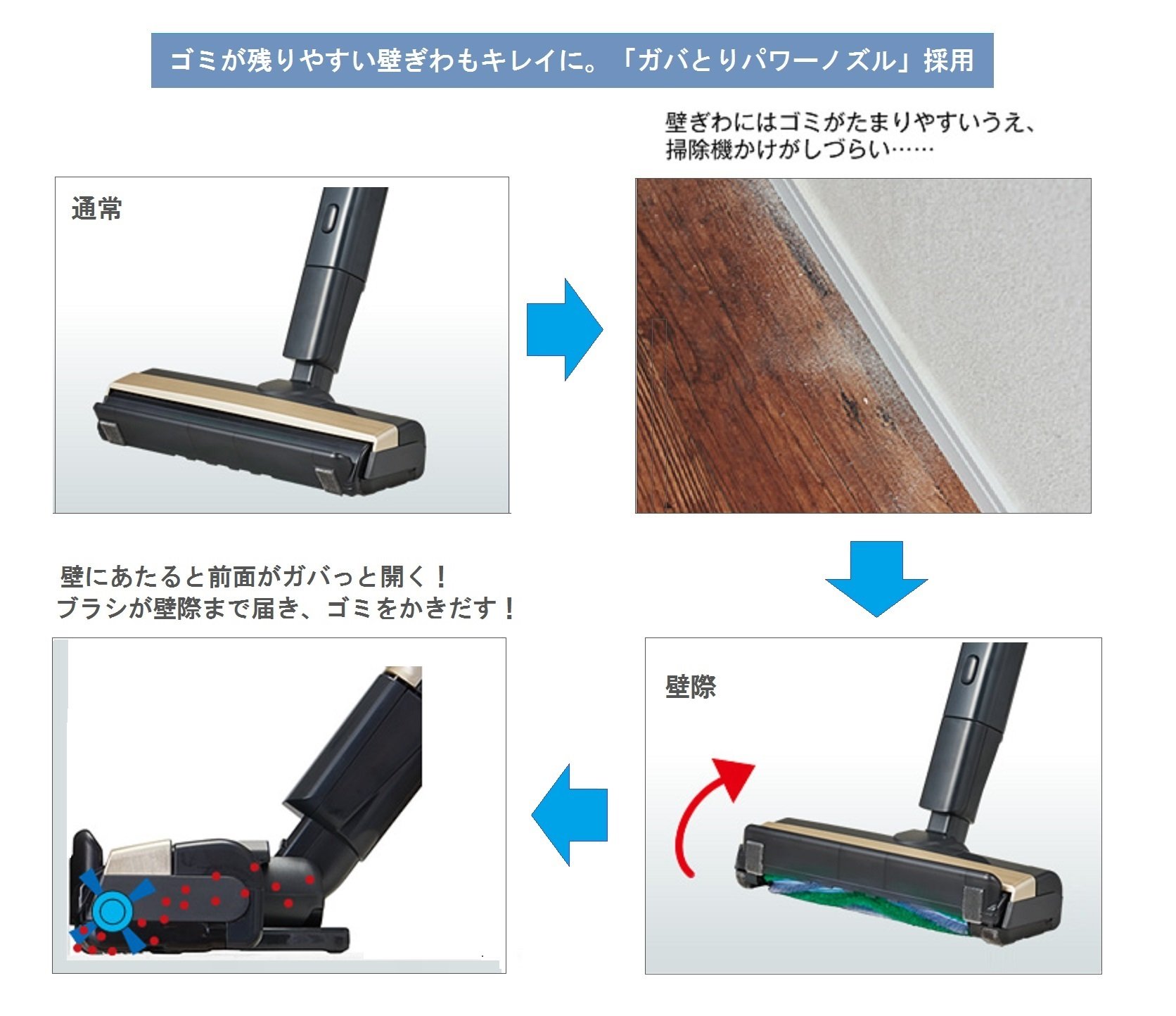 Amazon | パナソニック スティッククリーナー コードレス サイクロン式 