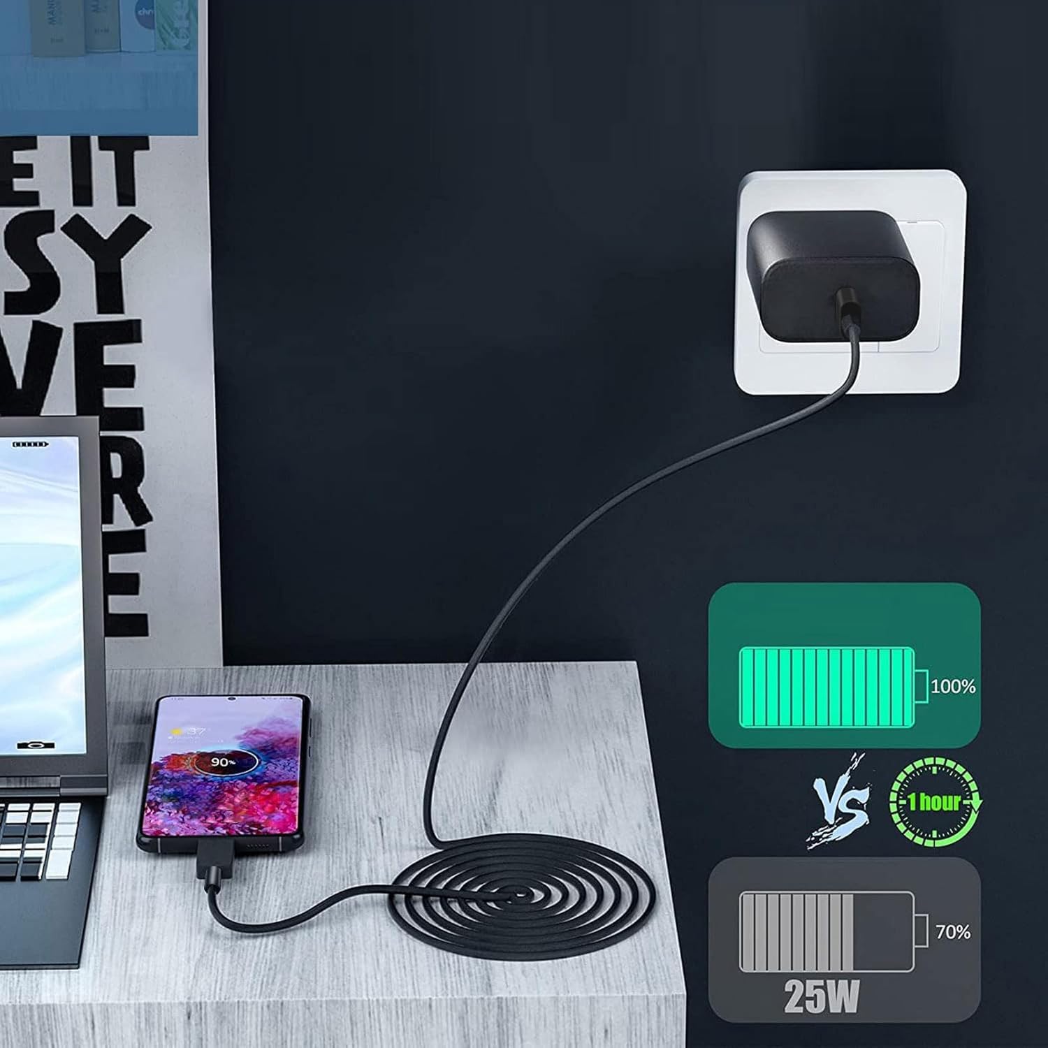 45W Super Fast Charger,USB C Port Adapter,Wall-Mounted Cube Charging Block,Type-c Mobile Phone Charger with C to C Cable is Suitable for Samsung S25/S24/S23/S22/S21,Galaxy,and More.(black, 4-pack-45w)