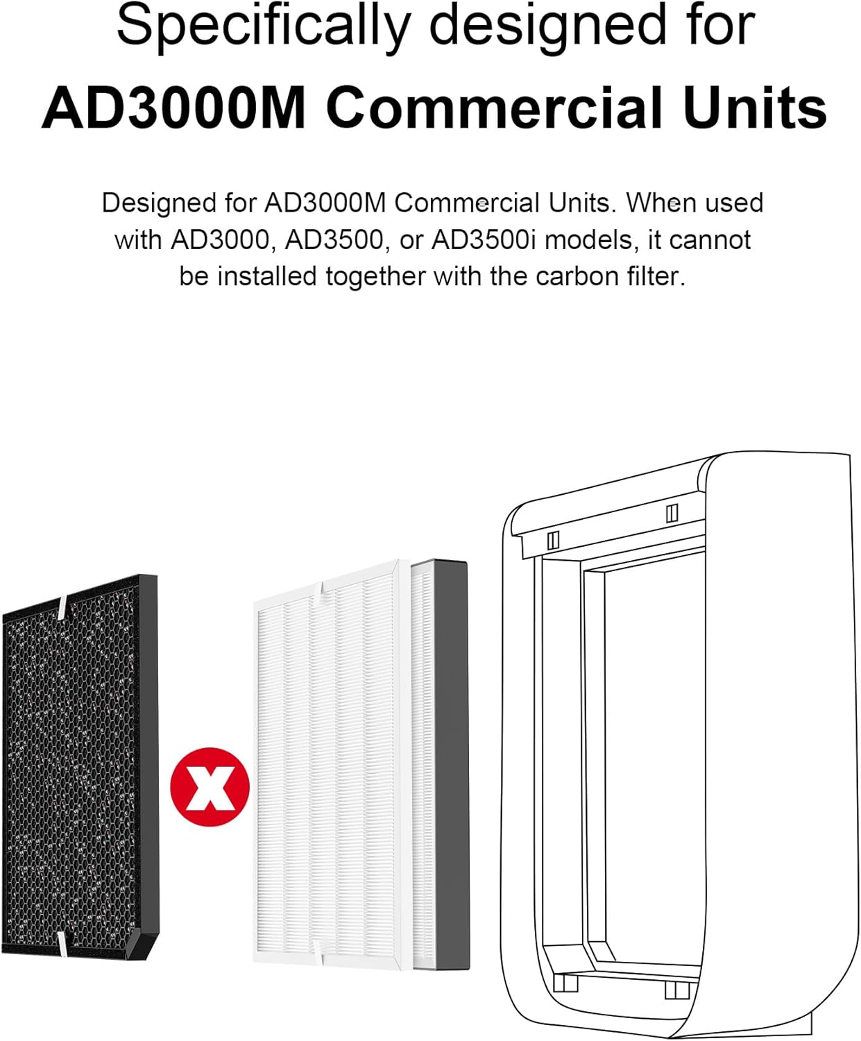 3000 Replacement Filters Compatible with Air Doctor 3000 & 3000M Purifiers, Includes 1 Premium Filter and 4 Pleated Pre-Filters, Comparable to Part # ADF3001 & ADF3010