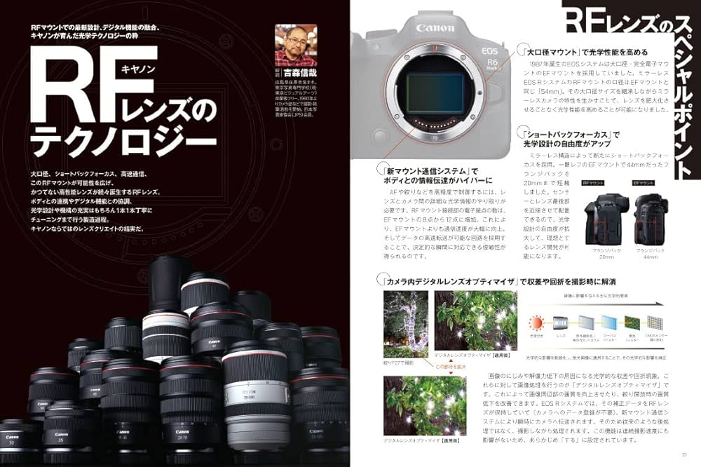 1982年当時のキャノンFDレンズガイドブック　超貴重品　B 1982年当時のキャノンFDレンズガイドブック 超貴重品 B 1982年当時