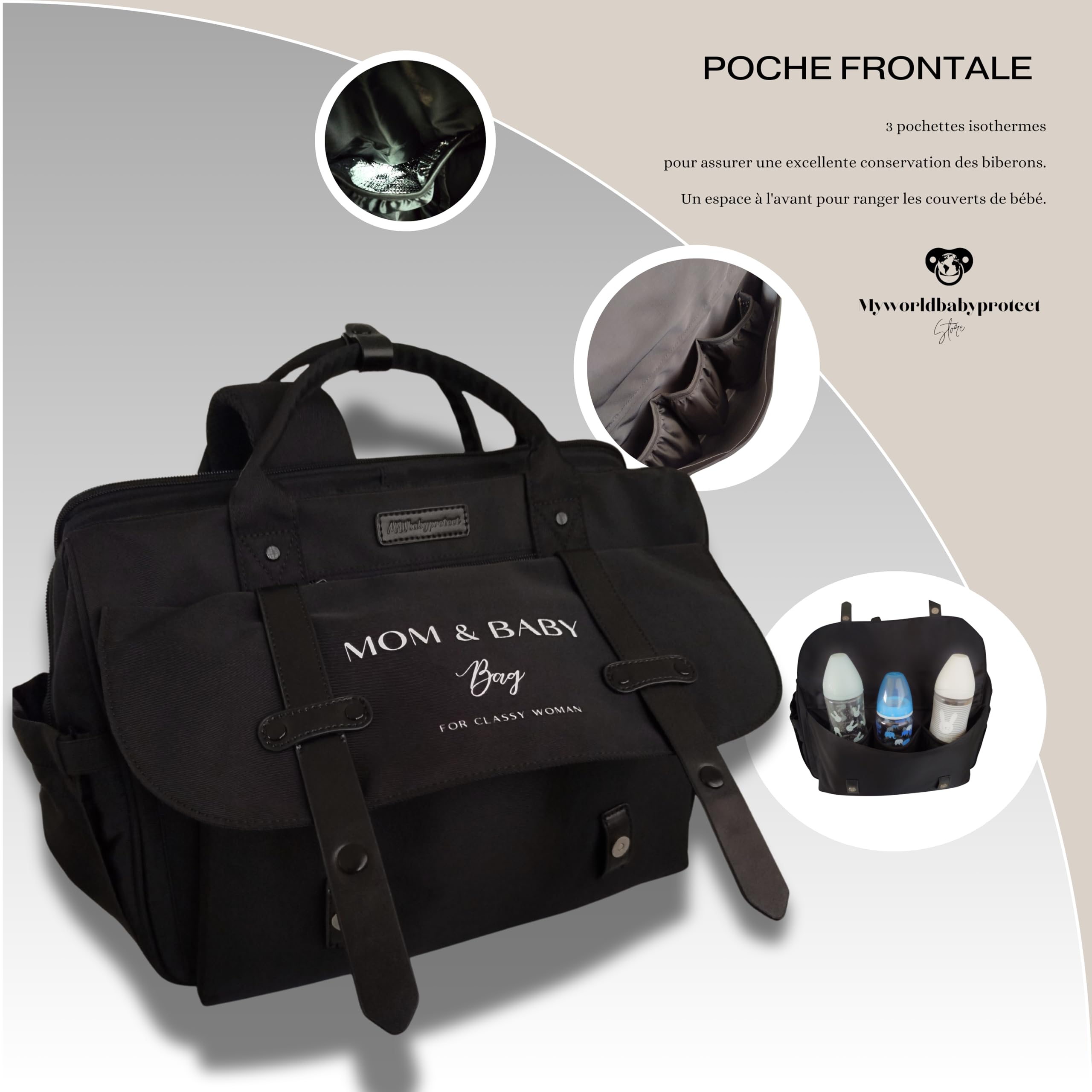 Sac à Dos à Langer Pour Bébé fille ou garçon, Sac de Maternité MOM&BABY BAG, Sac à main bébé et Maman, Matelas à Langer imperméable isotherme sangle de Poussette promenade. (Noir)