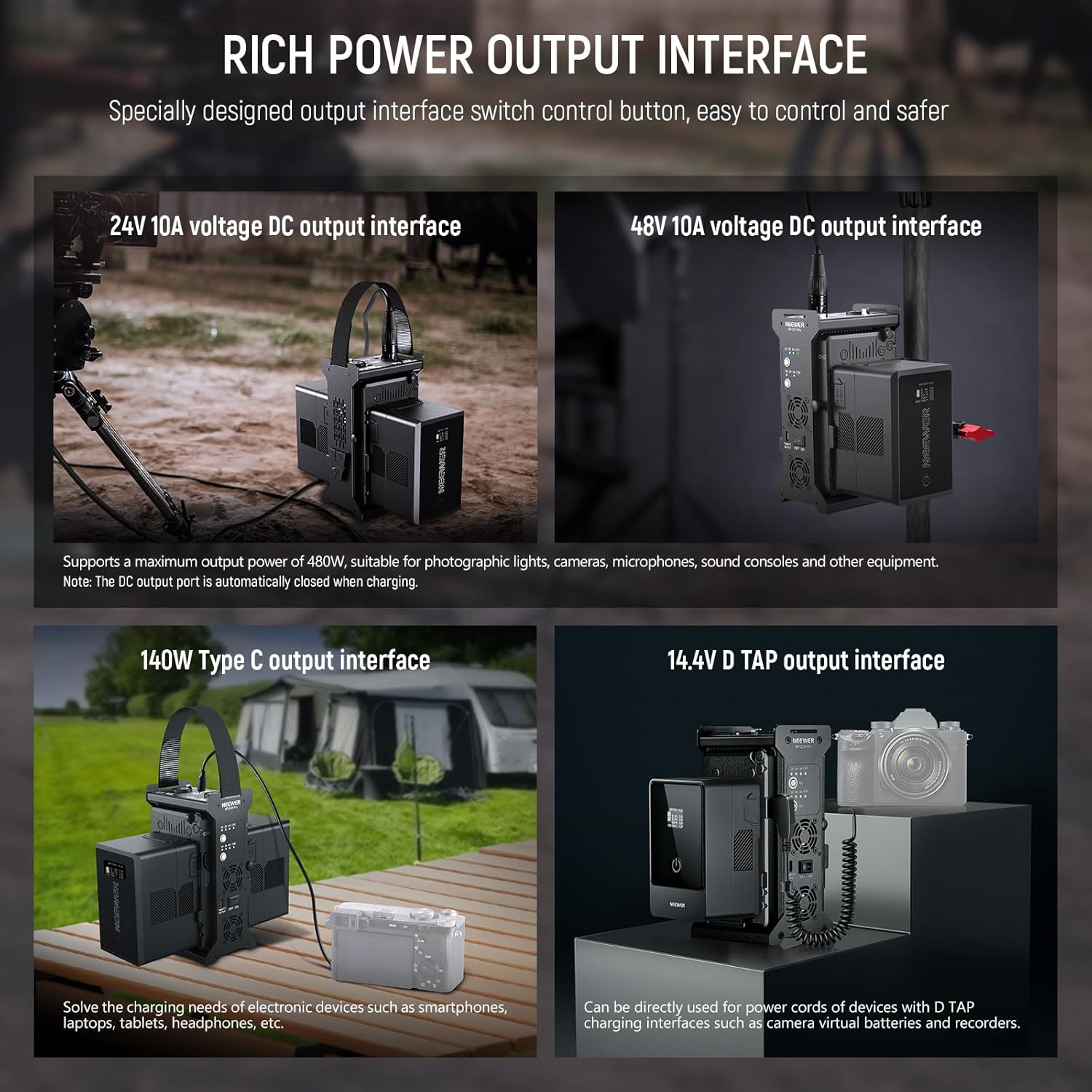 Neewer V Mount Battery PS150E Supports 100W PD USB C Fast Charging, 10350mAh 150Wh 14.54V, with D Tap/USB C/USB A/BP/Dual DC Ports/OLED Screen, V Mount Battery Charger Dual Channel Included