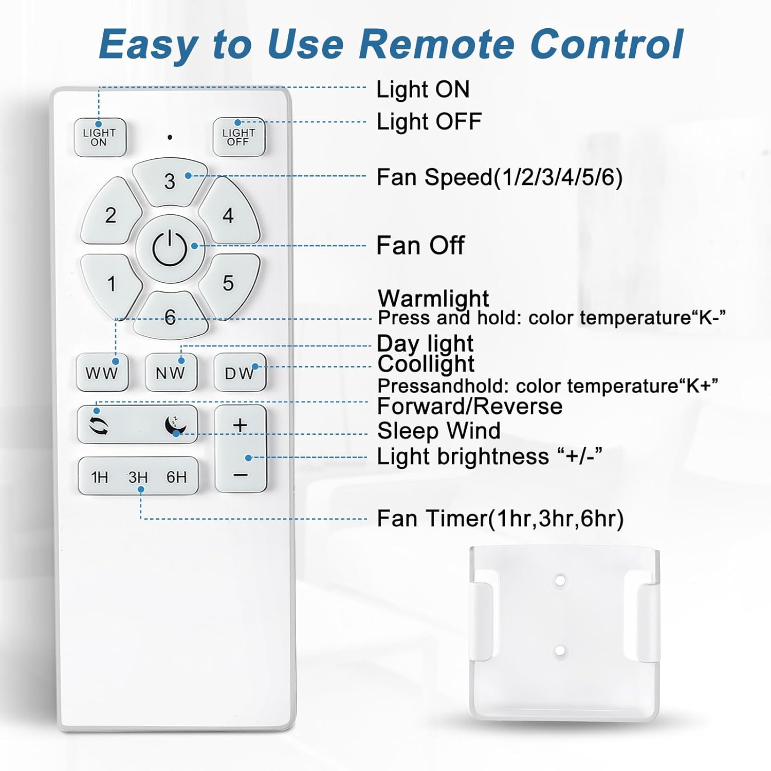 Remote control layout for POCHFAN ceiling fan