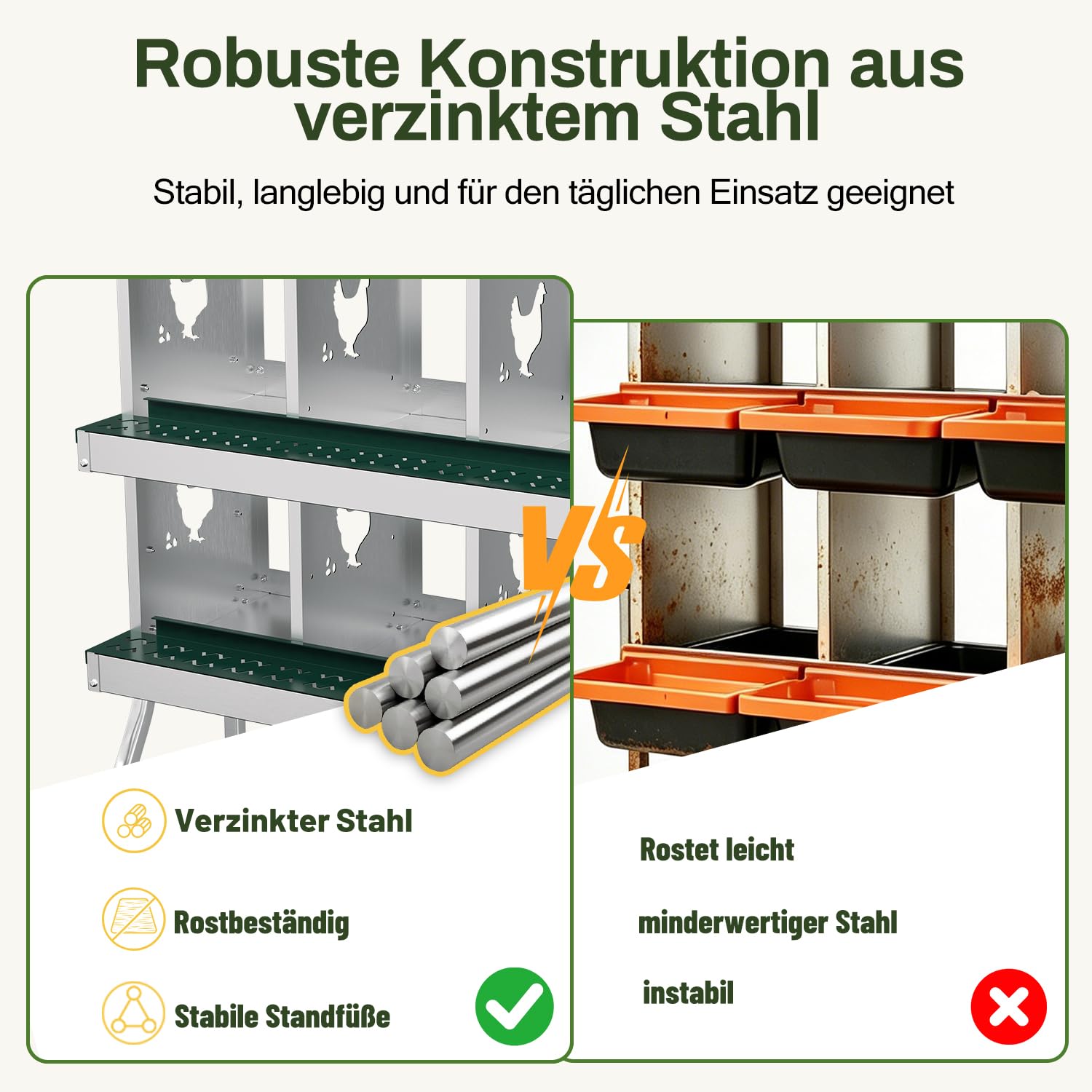 Legenest für Hühner aus Metall mit 6 Fächern, Abrollnest und Standfüßen