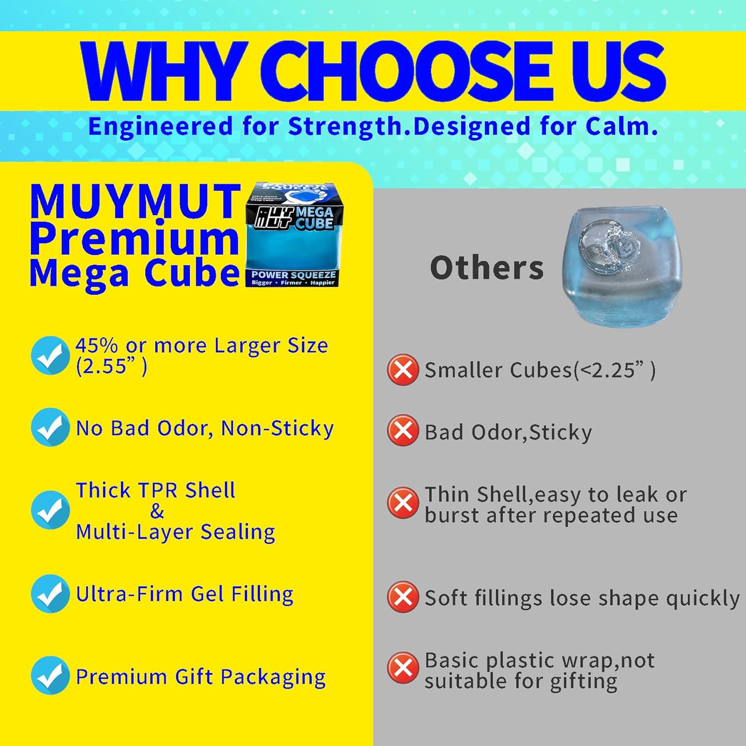 Premium MEGA Cube – Extra Large Ultra-Firm Gel Squishy Fidget Toy | Stress Balls for Adults with Non-Sticky, Odor-Free Shell & Reinforced Dual Leak-Proof Seals for Heavy-Duty Use | 1-Pack Blue