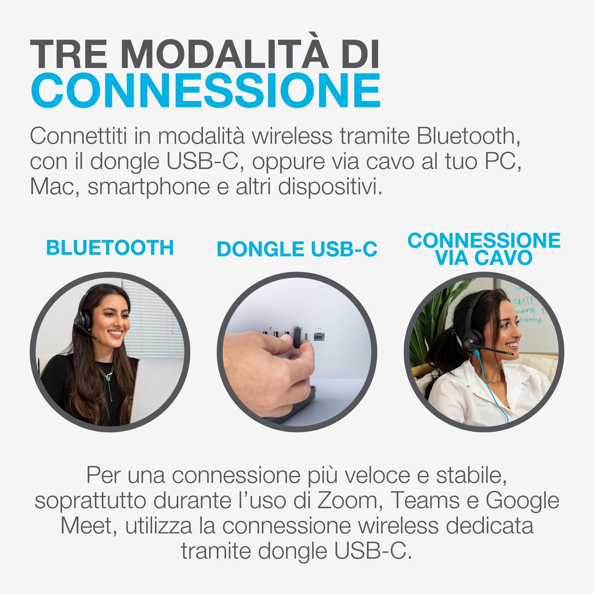 JLab Go Work - Cuffie wireless di seconda generazione con microfono – 55+ Playtime Bluetooth o USB-C Dongle per PC, connessione multipunto a computer e cellulare, cuffie on-ear cablate o wireless per