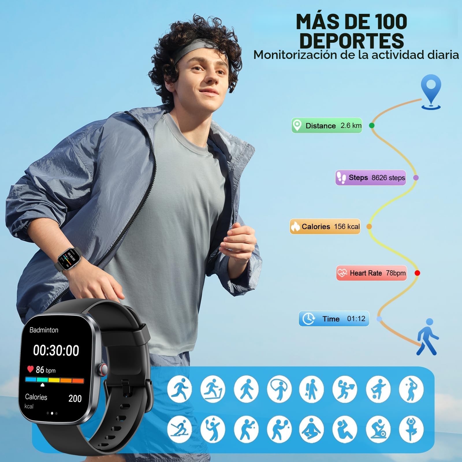 Reloj Inteligente Hombre Mujer, 1.91" Smartwatch con Llamadas Bluetooth, Pulsómetro, Monitor de Sueño, Podómetro, 110+ Modos Deportivos Smart Watch, Pulsera Actividad Impermeable IP68 para Android iOS
