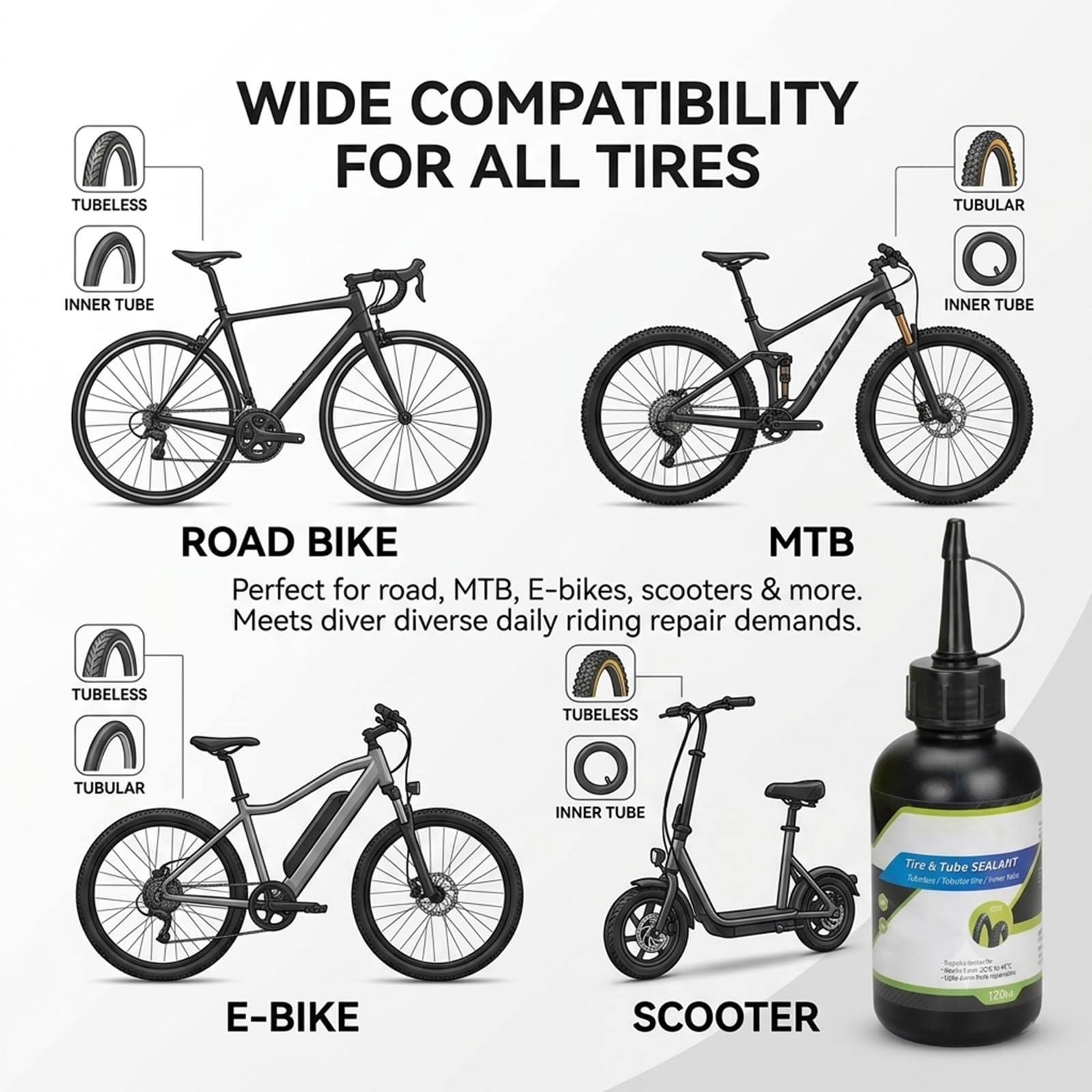 Sigillante per pneumatici per bici, camera d'aria da 120 ml e liquido per riparazione forature tubeless, riparazione portatile di emergenza per pneumatici piatti, Senza ammoniaca (3pcs)