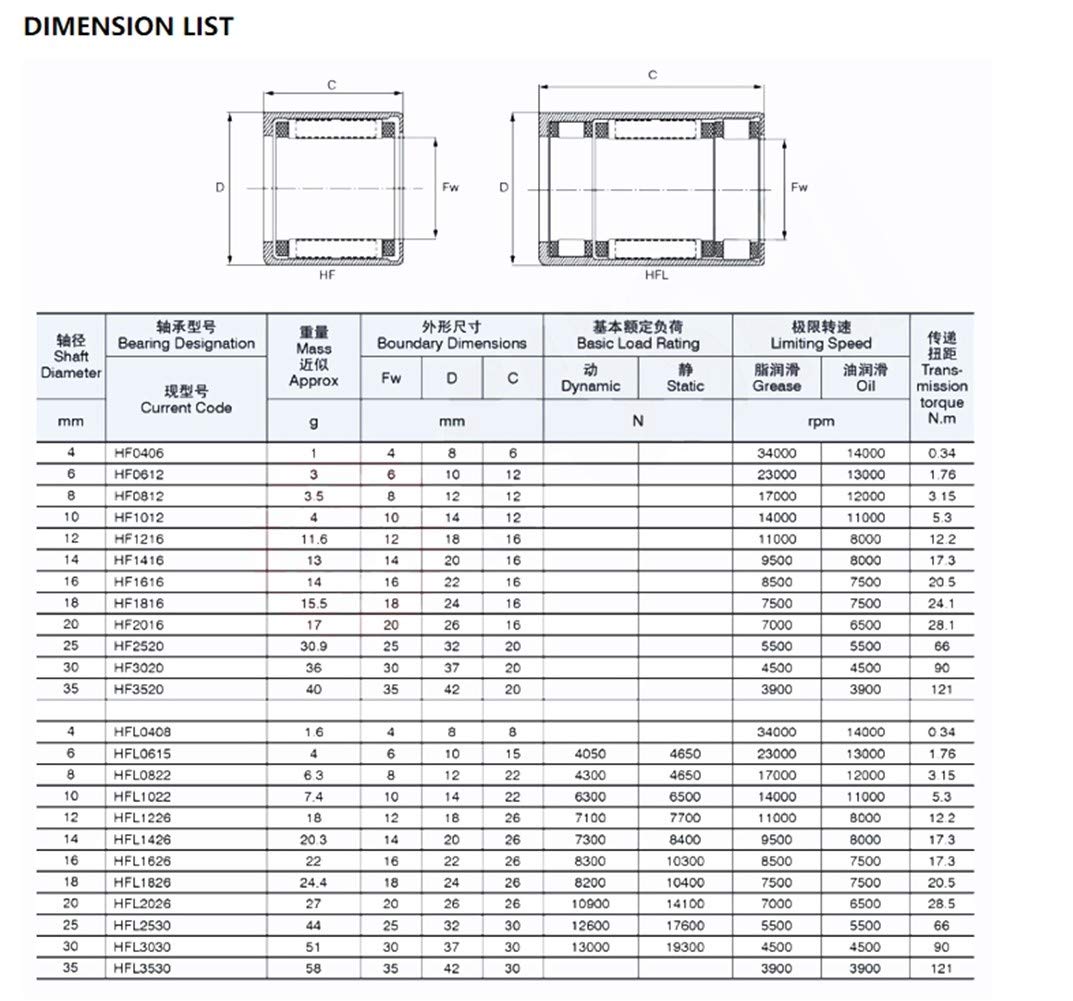 WEIWEIBEIER 10pcs HF1216 Needle Roller Bearing Drawn Cup Needle Roller Clutch HF121816 Needle Bearing 12 * 18 * 16mm
