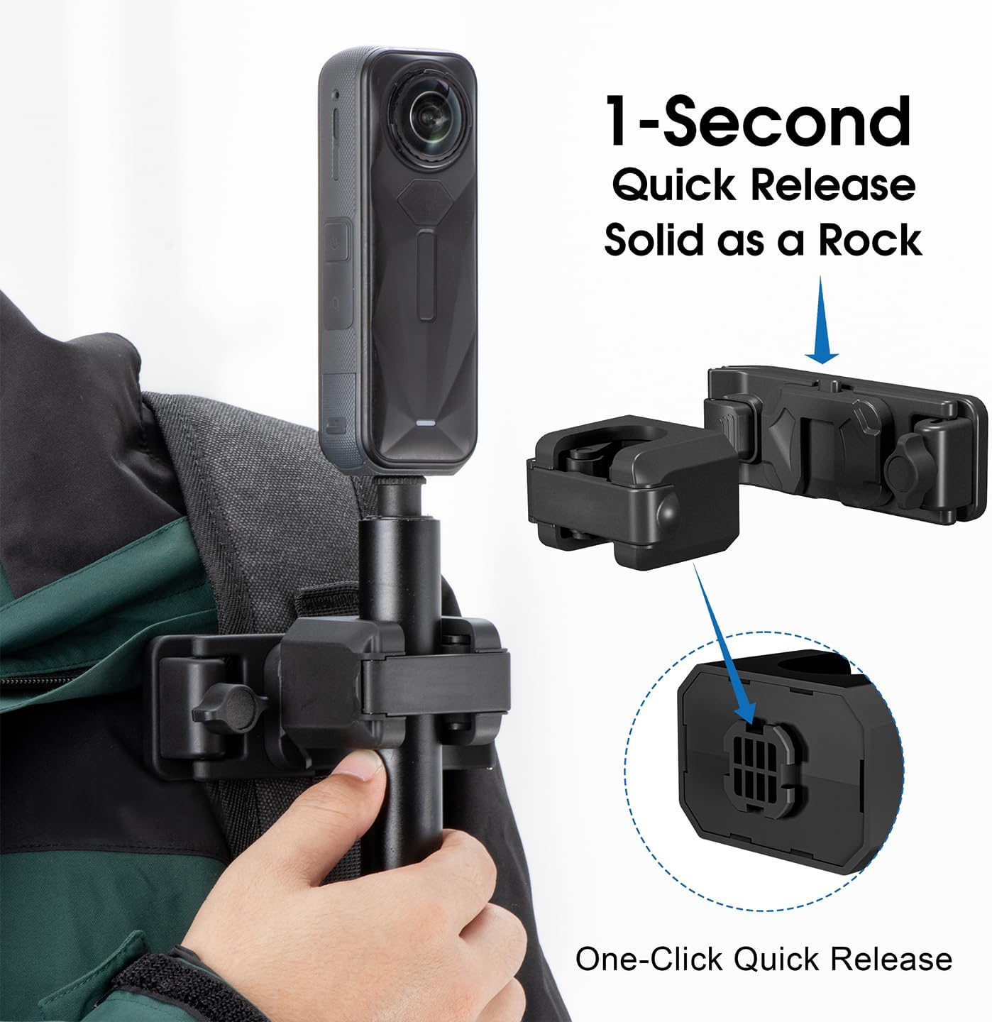 Selfie Stick Holster Mount for Insta360/DJI/Gopro Camera, Backpack Strap Clip Selfie Stick Quick-Release Mount for X4 Air/X5/Go Ultra/Ace Pro 2, Osmo Nano/360/Action 6/5 Pro, Hero 13/Max 2