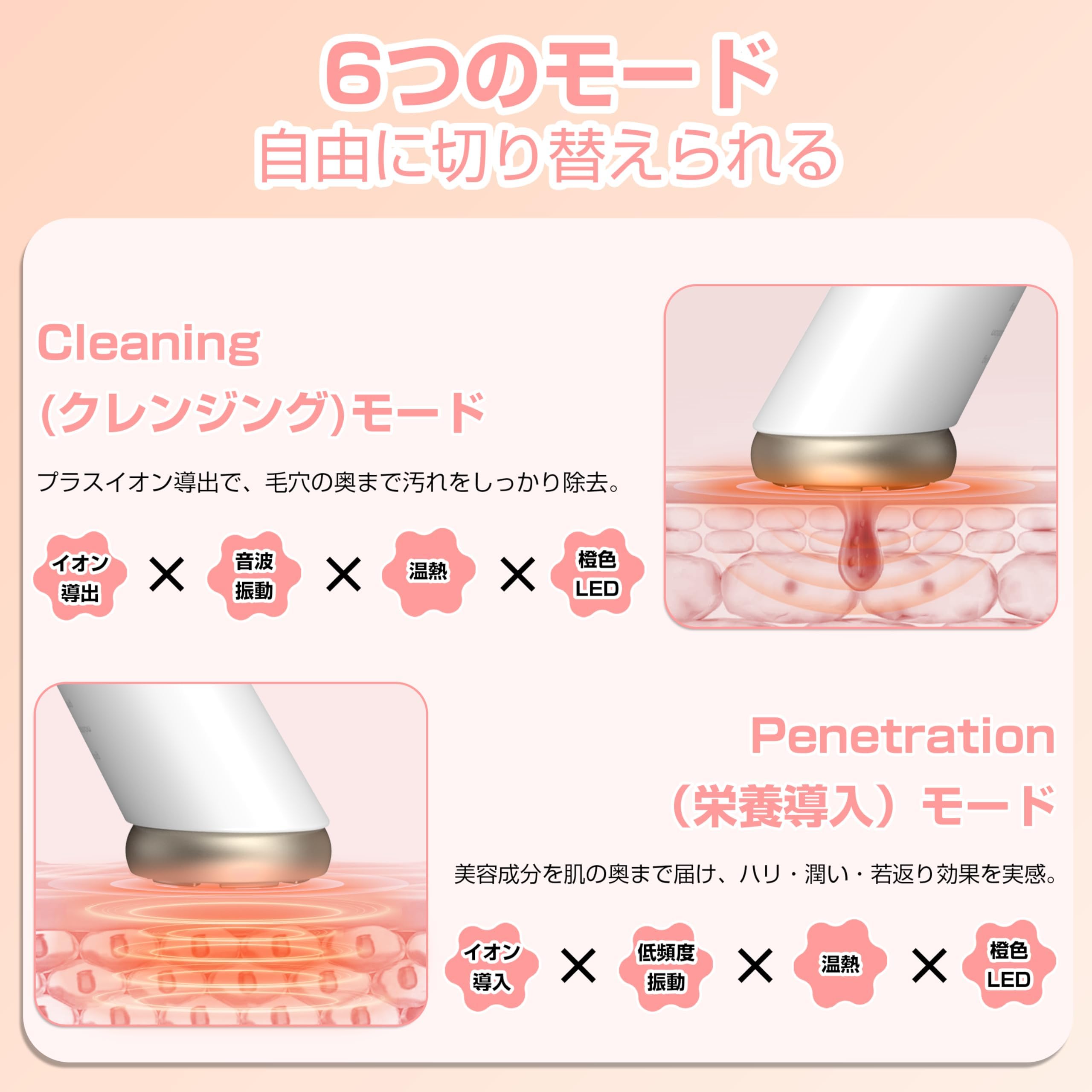 Amazon.co.jp: 美顔器 1台多役 EMS 高性能 美容器 RF温冷美顔器 多機能